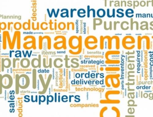 How SMEs Can Win With Supply Chain Management Systems